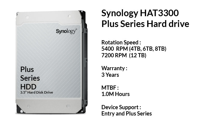 Synology introduces HAT3300 Plus Series Hard drives